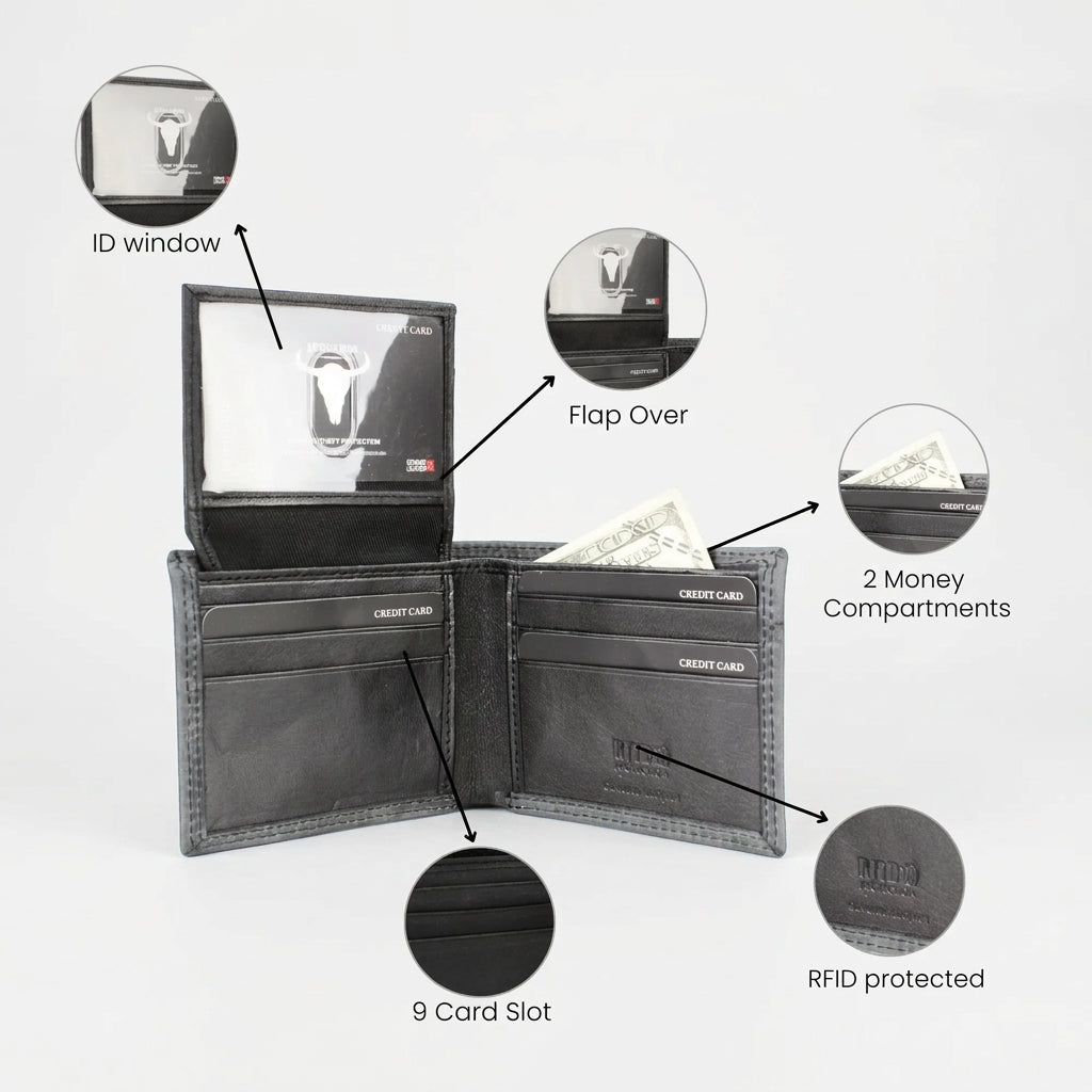 Black leather wallet with features labeled on a white background